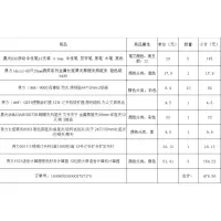 得力(deli)陕西延安 办公用品一批