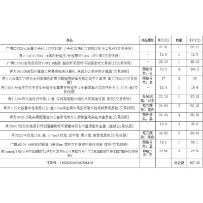 得力(deli)四川省 达州市办公用品一批