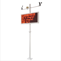 风途 扬尘检测仪 升级防腐木架