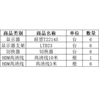 联想T2214S显示器（含显示器支架+切换器+10米高清线+3米高清线）