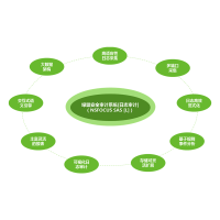 绿盟 LASNX3 日志审计系统