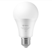 公牛(bull)lled灯泡节能灯泡e27螺口护眼电灯泡台灯小吊灯高亮球泡螺旋黄光暖光白光3W (单位:件)