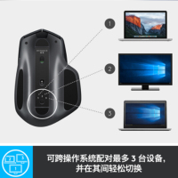 罗技(Logitech)MX Master 2S 无线连接 蓝牙鼠标 带无线2.4G接收器 儒雅黑