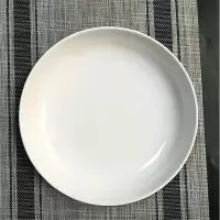 密胺盘子仿瓷餐具白色圆形酒店自助餐快餐盘炒菜火锅碟子