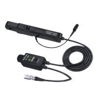 品致(PINTECH) 高频电流探头 PT-325