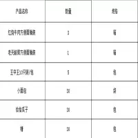 康师傅 老坛酸菜牛肉方便面火腿肠恰恰瓜子礼盒装..