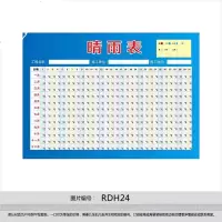 coroway 施工晴雨表建筑工地通用天气情况记录表公示栏墙贴画覆膜自粘贴纸 70*50