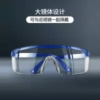 SRM 护目镜 (单位:件)(BY)