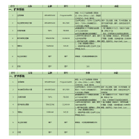 会议室LED屏幕及混合音响建设