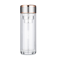 双层玻璃杯(兰博) BP03-G1002