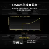 电源模块 海盗船RM 1000电源