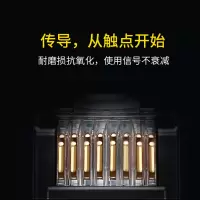 线 材安 装一体包 切 换器+高 清线+网 线