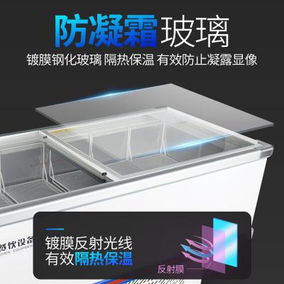 银都海鲜柜铜管不锈钢冷藏柜冰柜饮料展示柜冷冻保鲜 1.5米岛柜(单机-铜管-两门)WCT5754