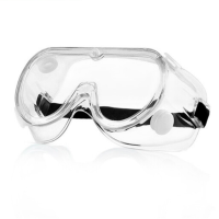 南极人 Nanjiren 医用护目镜 (计价单位:副)