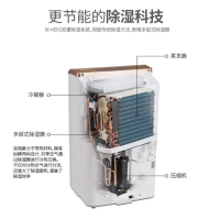 松下除湿机 F-WYP66XC-P