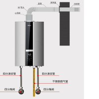 得力(deli) 蒸箱排气管 4米 (单位:根)