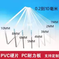 高透明亚克力板耐高温pvc亚克力板84*58(含安装)