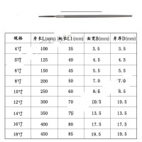 双剑 圆锉中粗8寸(200mm)