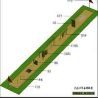 400米障碍整套(定制款)