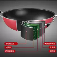 苏泊尔炒锅EC32SP04不粘锅