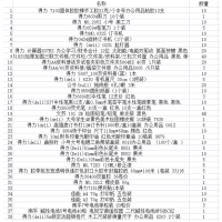 得力 办公文具套装 职场办公文具礼包