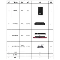 音箱功放套餐