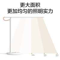 小米(MI) 小米米家台灯1S照明灯护眼台灯寝室学习LED台灯