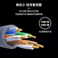 超五类网线 工程级无氧铜箱线 百兆网络过福禄克双绞线 工程 监控 家装专用 305米/箱
