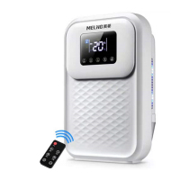 美凌除湿机 MD-02 (单位:套)