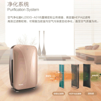 格力大松(TOSOT)除雾霾除甲醛空气净化器KJ200G-A01 (单位:件)(BY)