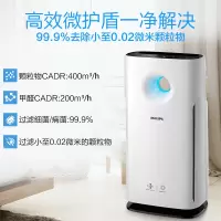 飞利浦(Philips)家用除甲醛空气净化器AC3256(单位:件)(BY)