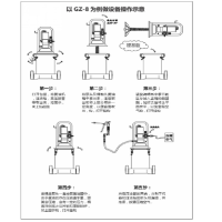 中恒九益(ZHONG HENG JIU YI)气动黄油机(单位：台）