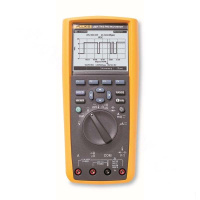 福禄克 Fluke FLUKE-287/FVF FLUKE 287万用表和FVF软件组合套件(包装数量 1套).