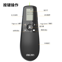 得力 2804绿光翻页笔(30M) 单个装