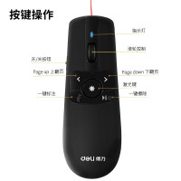 得力 2803飞鼠翻页笔（30M） 单个装