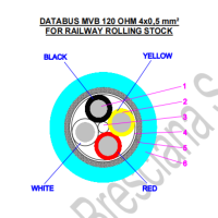 HARTING 浩亭 工业用连接器一批