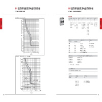 德力西 DELIXI ELECTRIC CDW3框架断路器 W320N164DH2A2LL5(包装数量 1个).