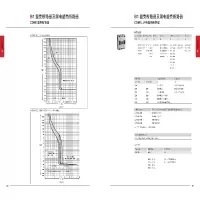 德力西 DELIXI ELECTRIC CDBH C型 2P 6A CDBH系列小型断路器CDBH2C6.