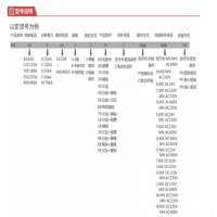 德力西 DELIXI ELECTRIC CDM1-250M塑壳断路器CDM1250M2503310MDC.