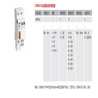 德力西 DELIXI ELECTRIC CDMKL塑壳漏电断路器MKL25S200B3002B0(包装数量 1个).