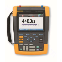  FLUKE 190-502 FLUKE-190-502手持数字式彩色示波表(2通道,500MHz带宽)..