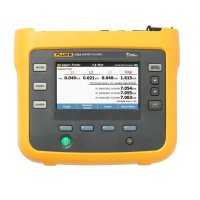 福禄克  FLUKE-1734/INTL 电能质量分析仪(包装数量 1个)..