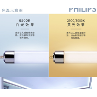 3M电子灯管T8灯管1.2米28W白光