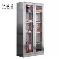 铭威盾304不锈钢消防装备柜室外用微型消防柜消防站消防器材应急器材柜201双门1800*900*400