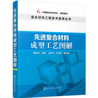 先进复合材料成型工艺图解_2020b1009500