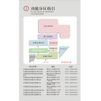 中行功能分区指示牌(挂墙式)w01076025