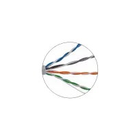 超五类非屏蔽网线/箱