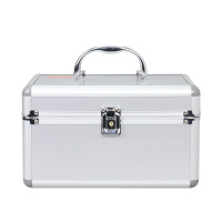 医疗防护小包 (单位:套)