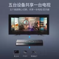 绿联CM189 5进1出 HDMI切换器