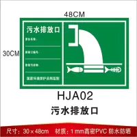 污水处理排放口指示牌